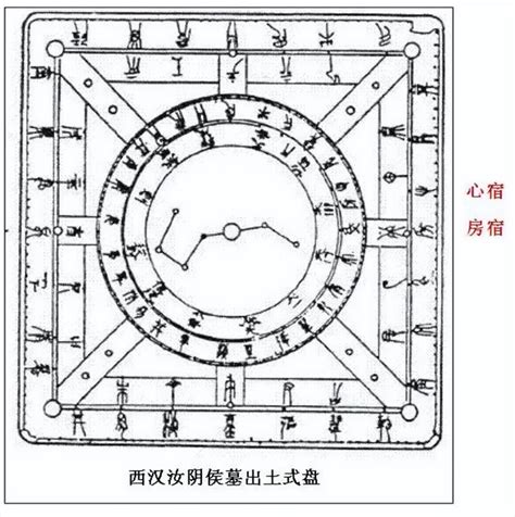 河圖洛書圖|道之源——河圖洛書